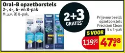 Kruidvat Oral-B opzetborstels aanbieding