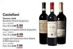 Sligro Castellani aanbieding