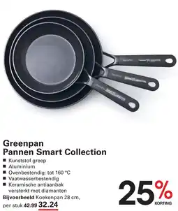 Sligro Greenpan Pannen Smart Collection aanbieding