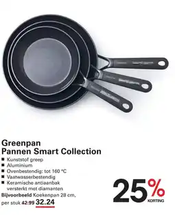 Sligro Greenpan Pannen Smart Collection aanbieding