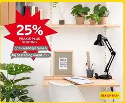 Praxis op F-wandsystemen aanbieding