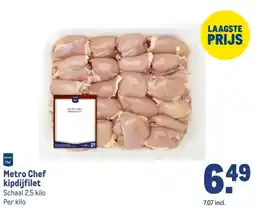 Makro Metro Chef kipdijfilet aanbieding