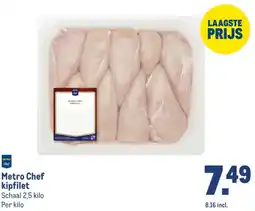 Makro Metro chef kipfilet aanbieding