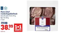 Makro Metro Chef runderkogelbiefstuk aanbieding