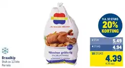 Makro Braadkip aanbieding