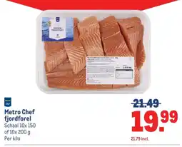 Makro Metro Chef fjordforel aanbieding
