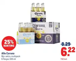 Makro Alle Corona aanbieding