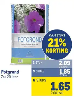 Makro Potgrond aanbieding