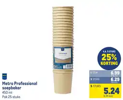 Makro Metro Professional soepbeker aanbieding