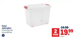 Makro Keter opbergbox aanbieding