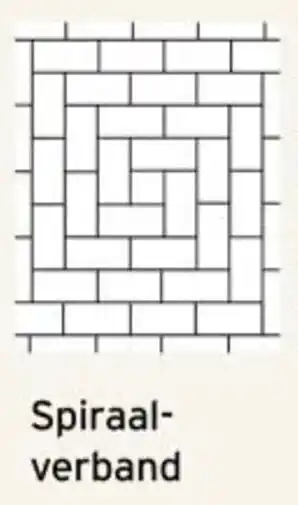 Spiraal verband