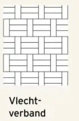 GAMMA Vlecht verband aanbieding