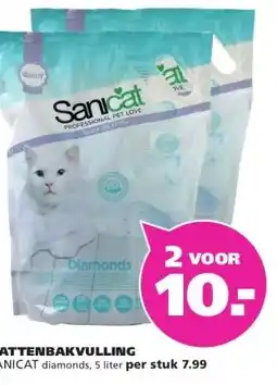 Ranzijn KATTENBAKVULLING aanbieding