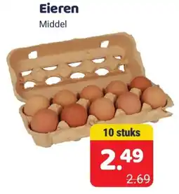 Die 2 Brüder Eieren aanbieding