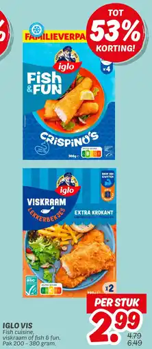 Dekamarkt Iglo vis aanbieding