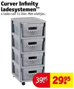 Kruidvat Curver Infinity ladesystemen aanbieding