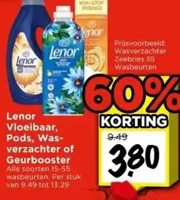 Vomar Voordeelmarkt Lenor Vloeibaar, Pods, Was- verzachter of Geurbooster aanbieding