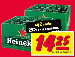 Nettorama Heineken aanbieding