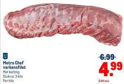 Makro Metro Chef varkensfilet aanbieding
