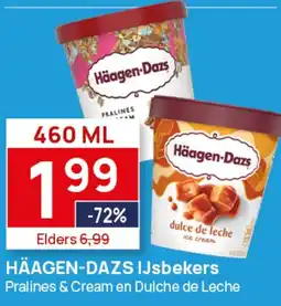 Butlon Häagen Dazs aanbieding
