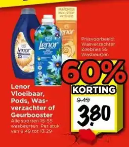 Vomar Voordeelmarkt Lenor Vloeibaar, Pods, Was- verzachter of Geurbooster aanbieding