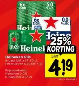 Vomar Voordeelmarkt Heineken Pils aanbieding