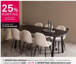 Karwei Tablo tafelblad aanbieding