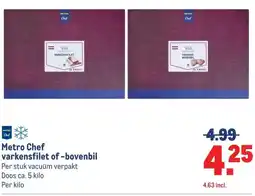 Makro Metro Chef varkensfilet of -bovenbil aanbieding