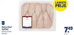 Makro Metro Chef kipfilet aanbieding