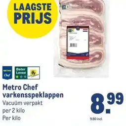 Makro Metro Chef varkensspeklappen aanbieding