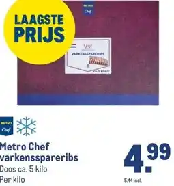 Makro Metro Chef varkensspareribs aanbieding