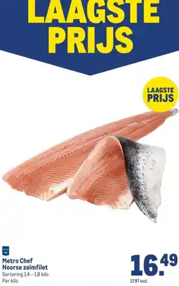 Makro Metro Chef Noorse zalmfilet aanbieding