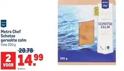 Makro Metro Chef Schotse gerookte zalm aanbieding