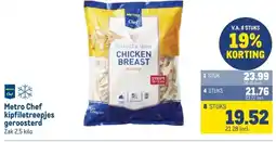 Makro Metro Chef kipfiletreepjes geroosterd aanbieding