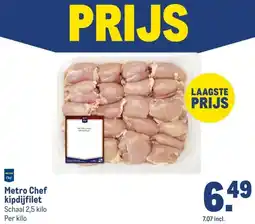 Makro Metro Chef kipdijfilet aanbieding