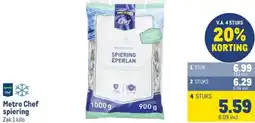 Makro Metro Chef spiering aanbieding