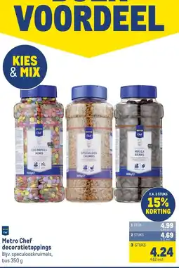 Makro Metro Chef decoratietoppings aanbieding