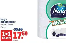Makro Nalys keukenpapier aanbieding