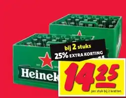 Nettorama Heineken aanbieding