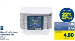 Makro Metro Professional aluminium bak aanbieding