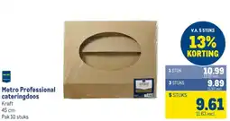 Makro Metro Professional cateringdoos aanbieding