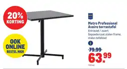 Makro Metro professional aveiro terrastafel aanbieding