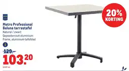 Makro Metro professional beluna terrastafel aanbieding