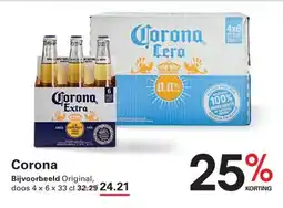 Sligro Corona aanbieding