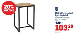 Makro Metro professional lynx bartafel aanbieding