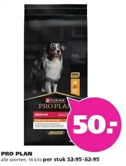 Ranzijn PRO PLAN aanbieding