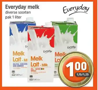 Dagwinkel Everyday Melk aanbieding