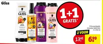 Kruidvat Guhl aanbieding