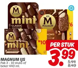 Dekamarkt Magnum ijs aanbieding