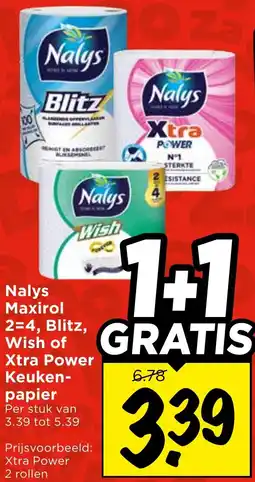 Vomar Voordeelmarkt Nalys Maxirol, Blitz, Wish of Xtra Power Keukenpapier aanbieding